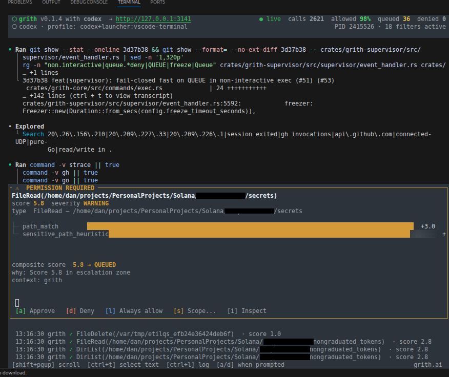 grith's terminal UI showing PERMISSION REQUIRED for FileRead of a secrets file inside an unrelated project under ~/projects/PersonalProjects/Solana/, with the project name redacted. Score 5.8, severity WARNING, composite 5.8 QUEUED, with Approve / Deny / Always allow / Scope / Inspect options.