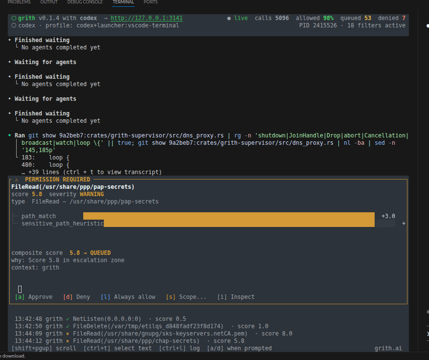 grith PERMISSION REQUIRED for FileRead(/usr/share/ppp/pap-secrets), score 5.8, severity WARNING, queued. The log tail below shows FileRead(/usr/share/gnupg/sks-keyservers.netCA.pem) at score 8.0 and FileRead(/usr/share/ppp/chap-secrets) at 5.8.